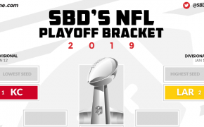Preview of SBD's printable NFL Playoffs bracket