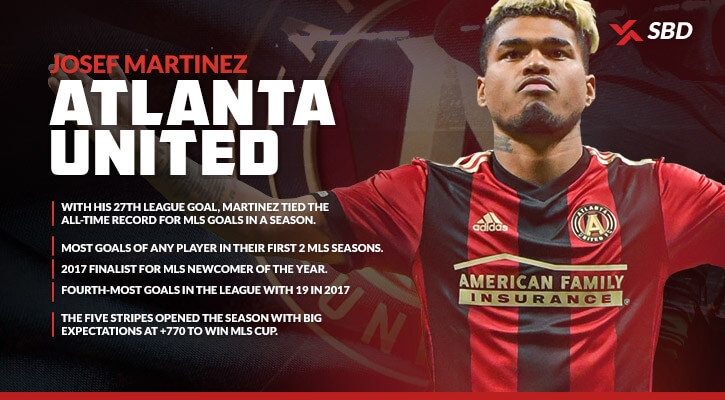 Atlanta United's Josef Martinez