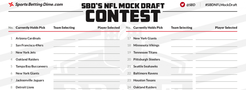 Preview of SBD's Mock Draft template