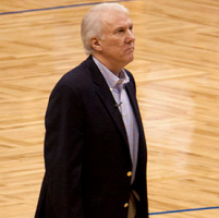 That scowl alone deserves a tech. Image: Gregg Popovich (Mike (flickr) [CC BY-SA 2.0 (http://creativecommons.org/licenses/by-sa/2.0)].)