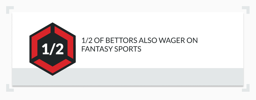 sports betting and fantasy sports infographic