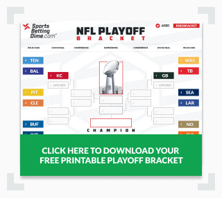 Printable 2021 NFL Playoff Bracket - Make Your Pick for Super Bowl 55
