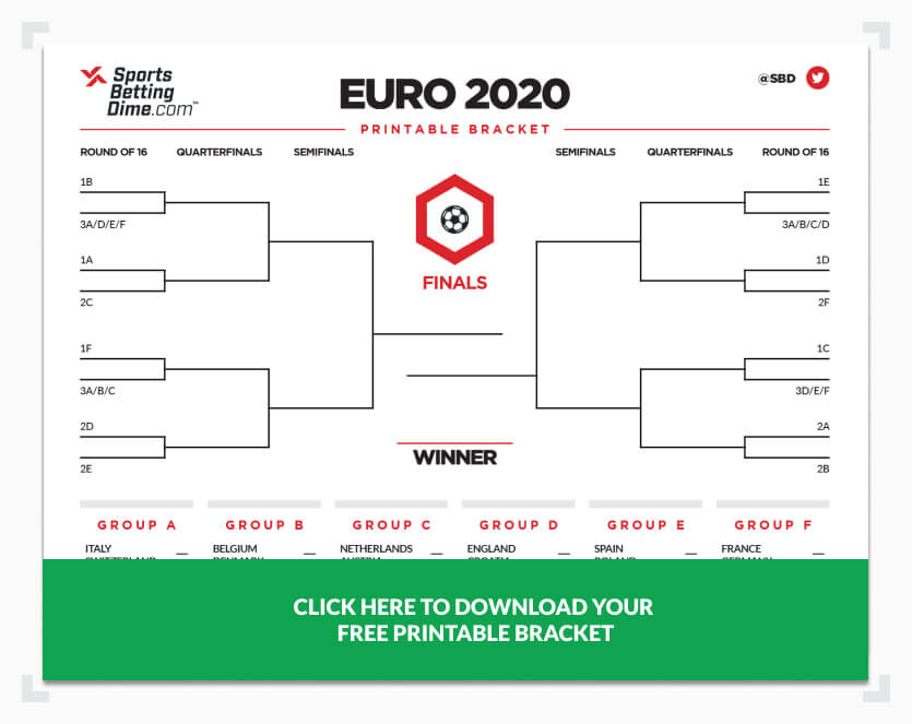 Printable Euro 2020 Bracket Make Your Picks Through the Entire