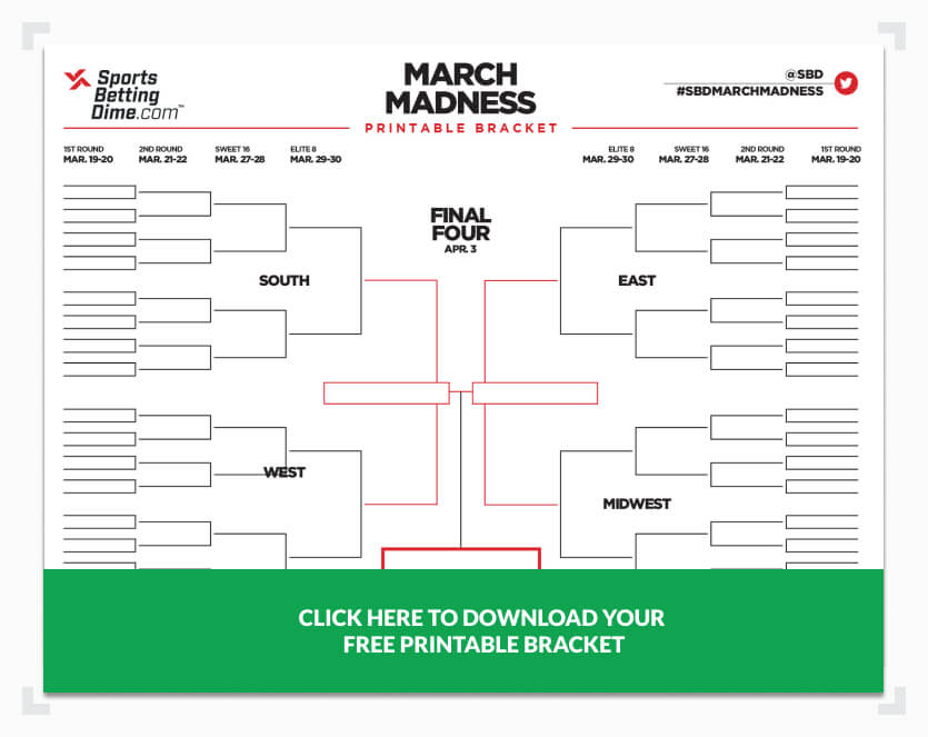 Printable 2021 March Madness Bracket - Make Your Picks for ...