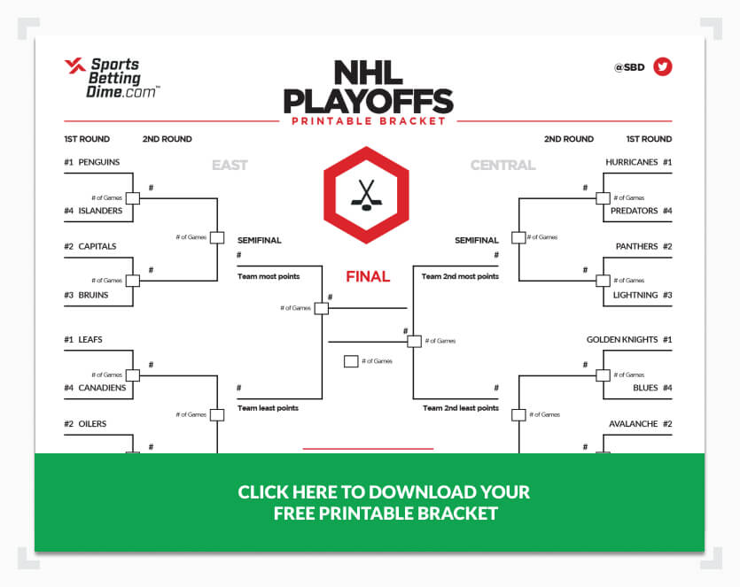 Printable 2021 NHL Playoffs Bracket Pick Your Stanley Cup Winner