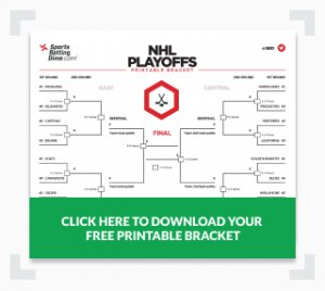Mobile printable NHL Playoffs Bracket