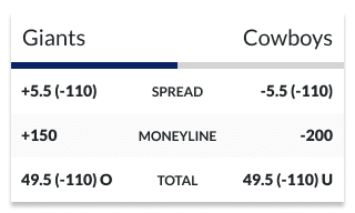 how to bet on football cowboys giants mobile