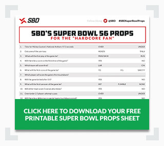 Printable Super Bowl 56 Props Sheet