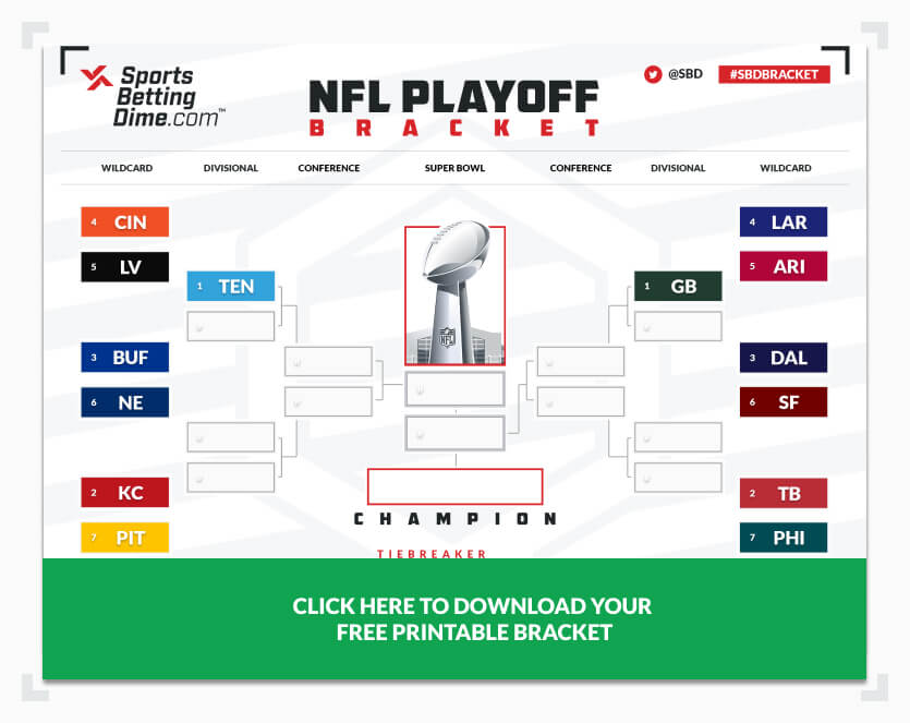 printable 2022 NFL playoff bracket