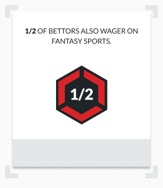 infographic half of bettors also wager on fantasy sports