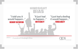 infographic illustrating the 3 levels of hindsight bias