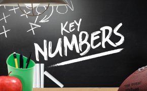 Key numbers written on sports betting 101 chalkboard