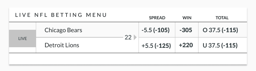 example of live nfl betting menu