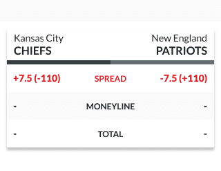 nfl today spread