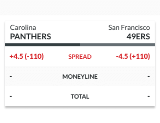 nfl betting odds over under