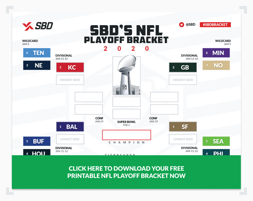 Printable 2019-20 NFL Playoffs Bracket - Pick Who Will Win Super Bowl 54