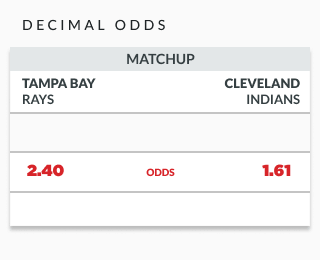sample lines showing decimal odds in matchup between rays and indians