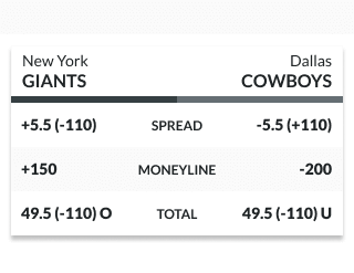 Nfl over under betting explained