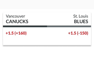 sample NHL odds showing a matchup between Vancouver and St. Louis