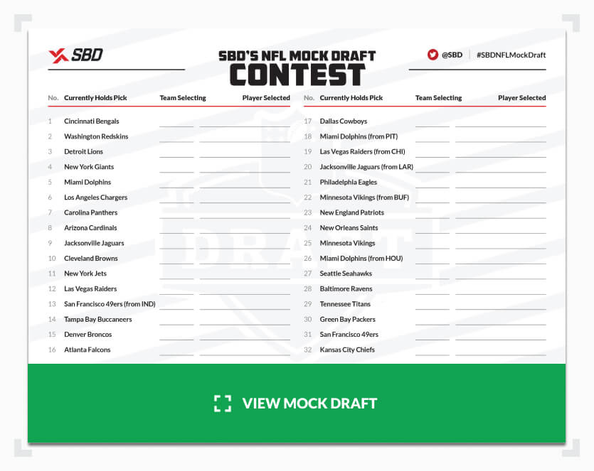 Casino News 2020 NFL Mock Draft Contest