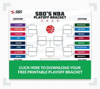Printable 2020 Nba Playoffs Bracket Fill Out Your Picks Here