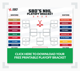 2017 NHL Playoff Bracket - Printable