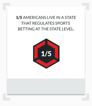 infographio showing that only 1/5 of americans live in states with legalized betting