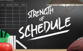 strength of schedule text overlay on sports betting 101 chalkboard
