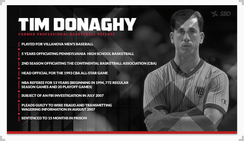 infographic showing a timeline of the life of tim donaghy