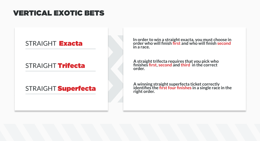 infographic explaining vertical exotic bets in horse racing