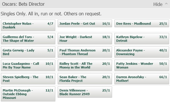 Odds on who will win Best Director at the 90th annual Academy Awards