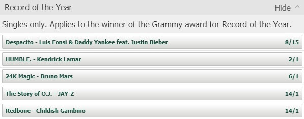Odds on who will win the 2018 Grammy for Record of the Year