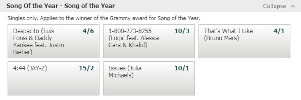 Odds on who will win the 2018 Grammy award for Song of the Year